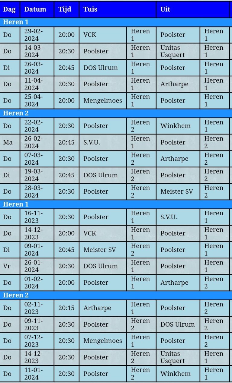 Schema Volleybal