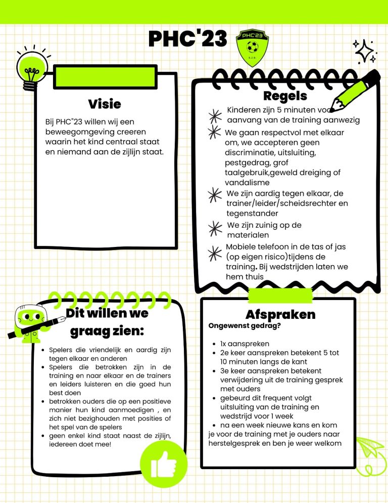 Algemene Regels1